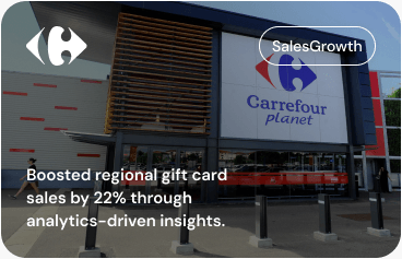 Carrefour — Boosted regional gift card sales by 22% through analytics-driven insights.
